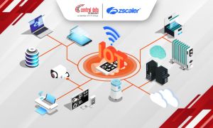 Apa itu Internet of Things (IoT): Pengertian, Cara Kerja, Contoh, dan ...