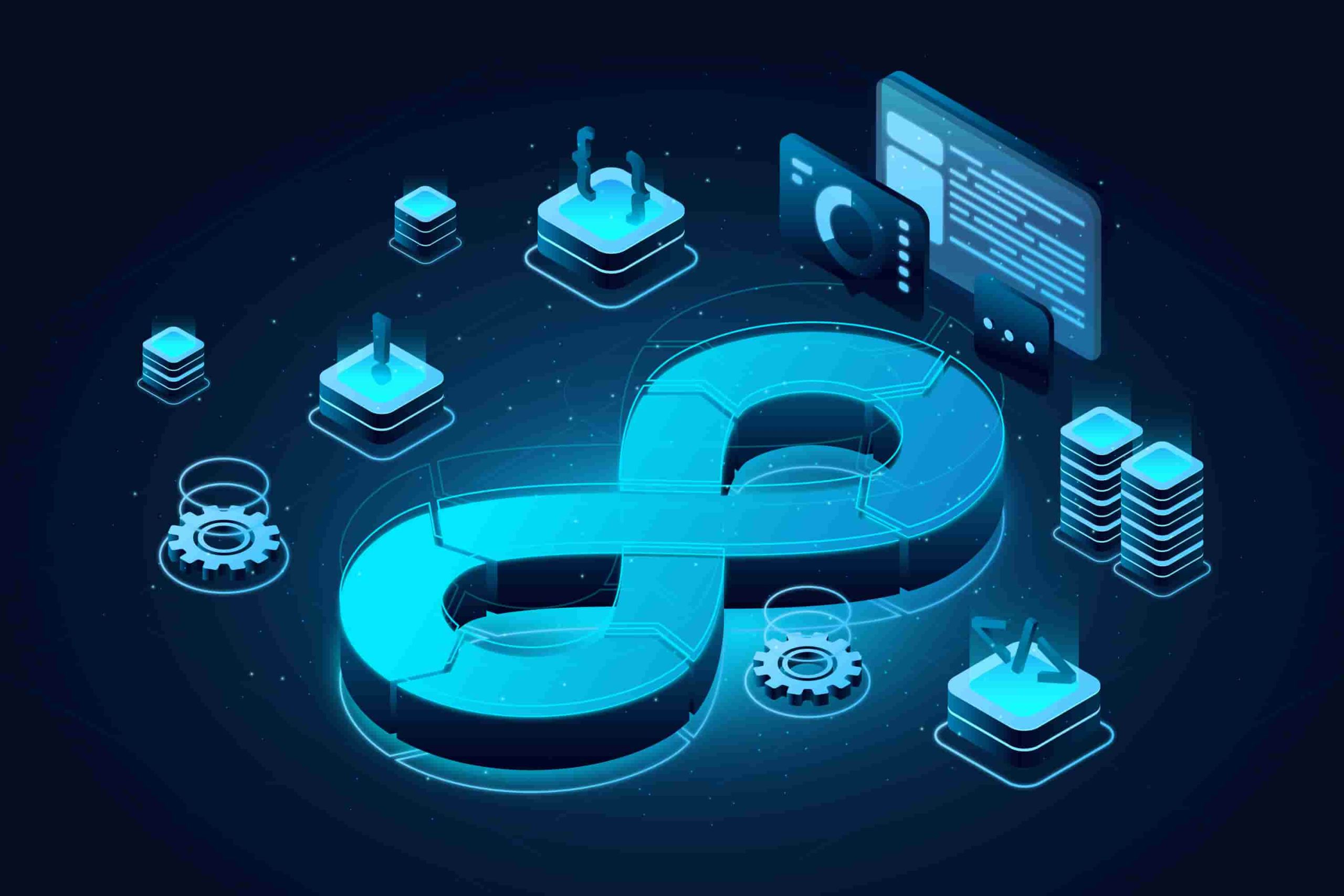 DevOps Model Definition