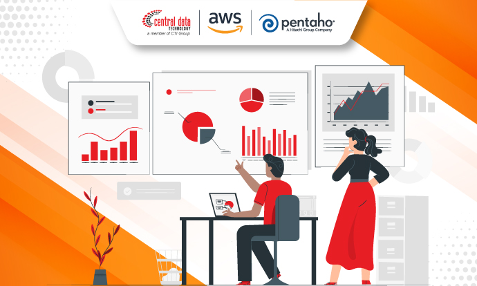 types of data analytics