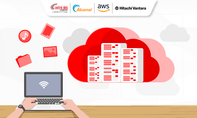 Understanding Virtual Storage