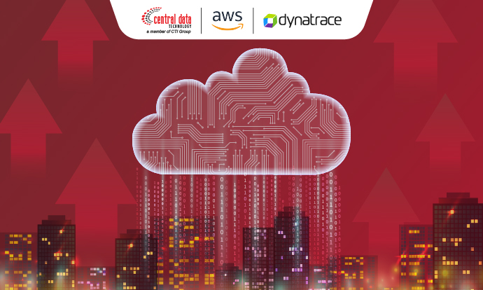 AWS x Dynatrace - Cloud Migration